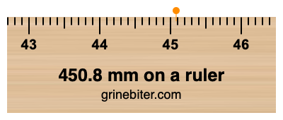 Where is 450.8 millimeters on a ruler