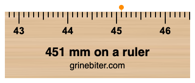 Where is 451 millimeters on a ruler