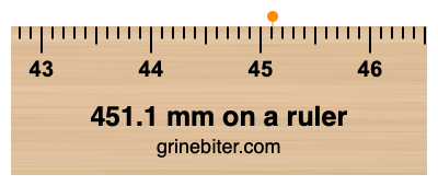 Where is 451.1 millimeters on a ruler