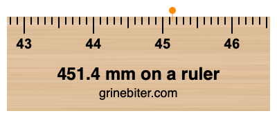 Where is 451.4 millimeters on a ruler