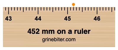 Where is 452 millimeters on a ruler