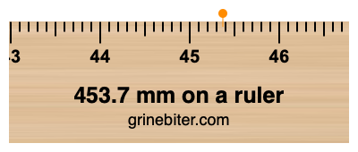 Where is 453.7 millimeters on a ruler