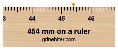 Where is 454 millimeters on a ruler