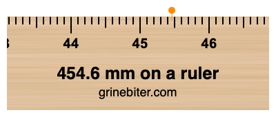 Where is 454.6 millimeters on a ruler