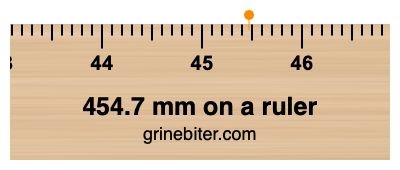 Where is 454.7 millimeters on a ruler