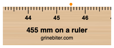 Where is 455 millimeters on a ruler