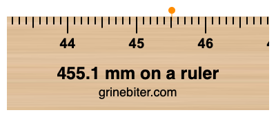 Where is 455.1 millimeters on a ruler