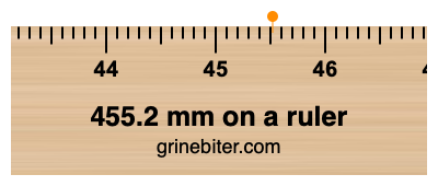 Where is 455.2 millimeters on a ruler