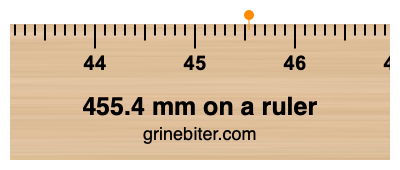 Where is 455.4 millimeters on a ruler