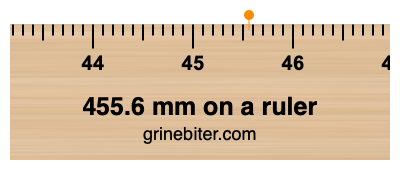 Where is 455.6 millimeters on a ruler