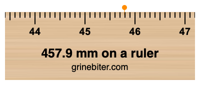 Where is 457.9 millimeters on a ruler