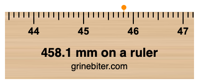 Where is 458.1 millimeters on a ruler