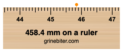 Where is 458.4 millimeters on a ruler