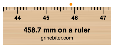 Where is 458.7 millimeters on a ruler