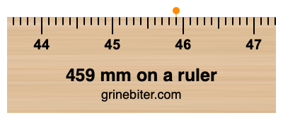 Where is 459 millimeters on a ruler