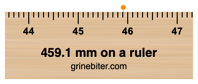 Where is 459.1 millimeters on a ruler