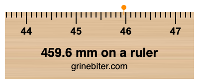 Where is 459.6 millimeters on a ruler