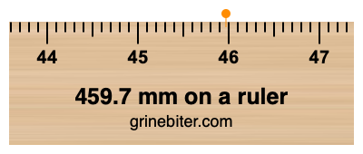 Where is 459.7 millimeters on a ruler