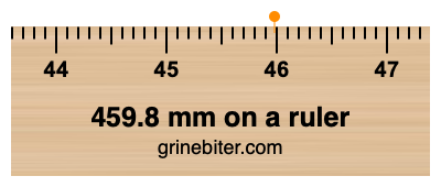 Where is 459.8 millimeters on a ruler