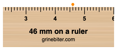 Where is 46 millimeters on a ruler