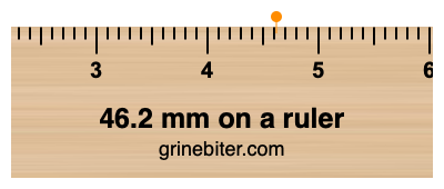 Where is 46.2 millimeters on a ruler