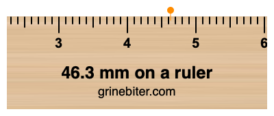 Where is 46.3 millimeters on a ruler