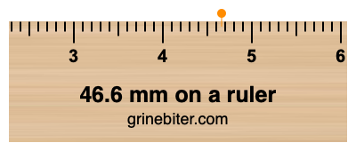 Where is 46.6 millimeters on a ruler