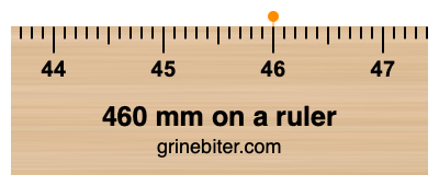 Where is 460 millimeters on a ruler