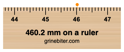 Where is 460.2 millimeters on a ruler