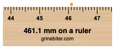 Where is 461.1 millimeters on a ruler