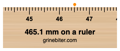 Where is 465.1 millimeters on a ruler