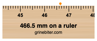 Where is 466.5 millimeters on a ruler