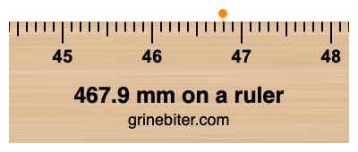 Where is 467.9 millimeters on a ruler