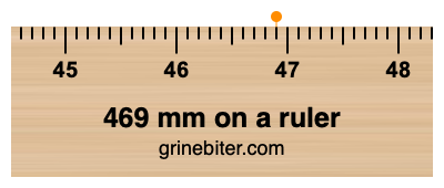 Where is 469 millimeters on a ruler