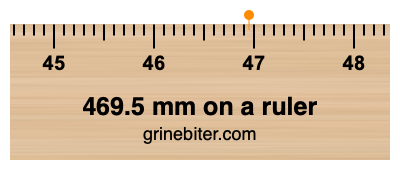 Where is 469.5 millimeters on a ruler