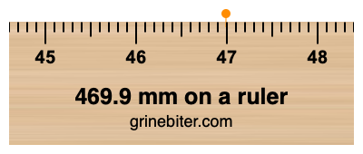 Where is 469.9 millimeters on a ruler