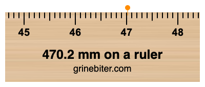 470.2 mm on a ruler Where is 470.2 millimeters on a ruler