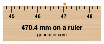 470.4 mm on a ruler Where is 470.4 millimeters on a ruler