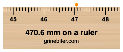 470.6 mm on a ruler Where is 470.6 millimeters on a ruler