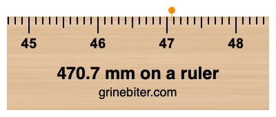 470.7 mm on a ruler Where is 470.7 millimeters on a ruler