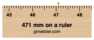 471 mm on a ruler Where is 471 millimeters on a ruler