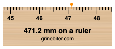 471.2 mm on a ruler Where is 471.2 millimeters on a ruler