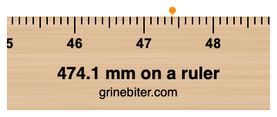 474.1 mm on a ruler Where is 474.1 millimeters on a ruler
