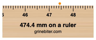 474.4 mm on a ruler Where is 474.4 millimeters on a ruler