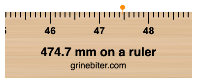 474.7 mm on a ruler Where is 474.7 millimeters on a ruler