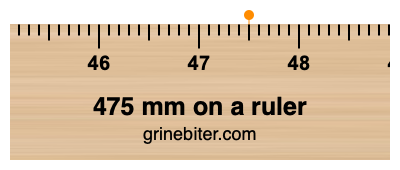 475 mm on a ruler Where is 475 millimeters on a ruler