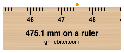 475.1 mm on a ruler Where is 475.1 millimeters on a ruler