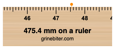 475.4 mm on a ruler Where is 475.4 millimeters on a ruler