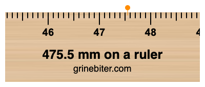 475.5 mm on a ruler Where is 475.5 millimeters on a ruler