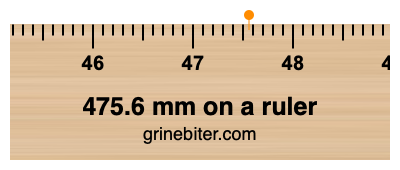 475.6 mm on a ruler Where is 475.6 millimeters on a ruler